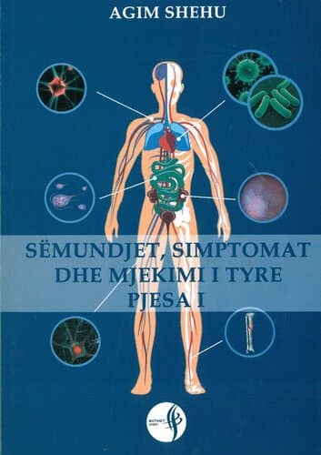 Semundjet Simptomat Dhe Mjekimi I Tyre 1