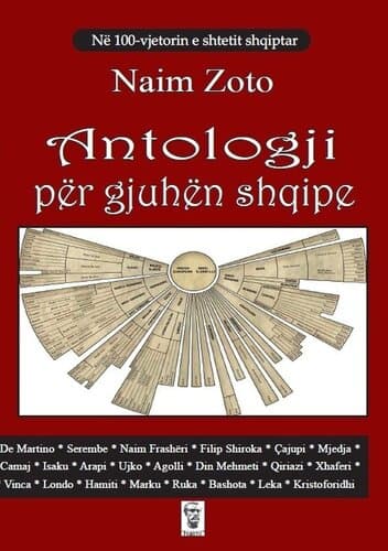 Antologji Per Gjuhen Shqipe