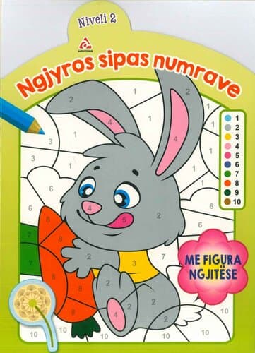 NGJYROS SIPAS NUMRAVE (niveli 2)