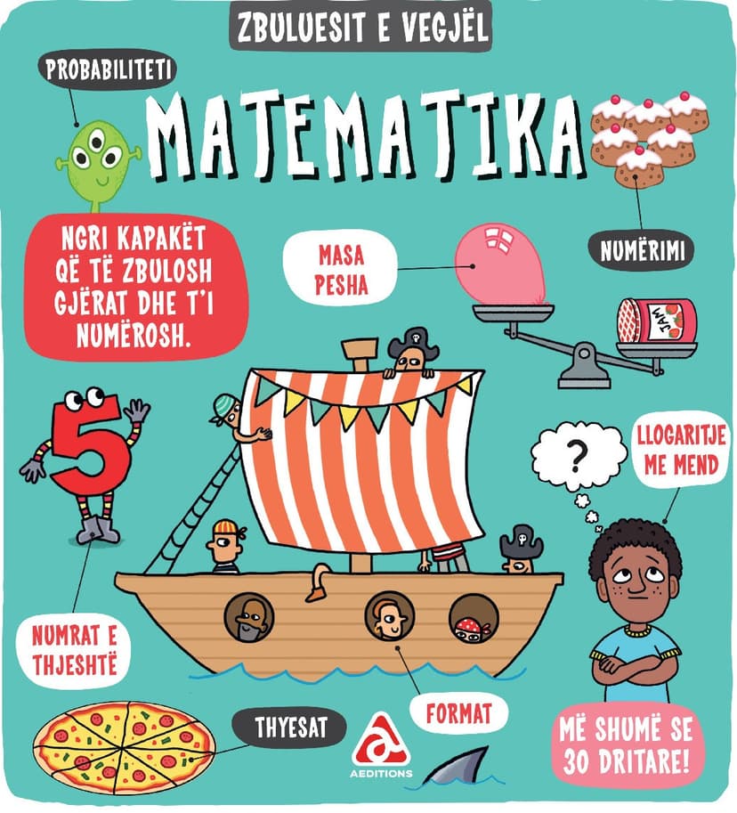 Zbuluesit e vegjel - Matematika